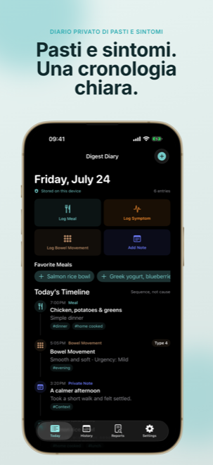 Digest Diary su iPhone screenshot 1