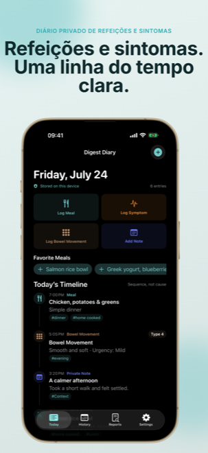 Veja o Digest Diary no iPhone screenshot 1